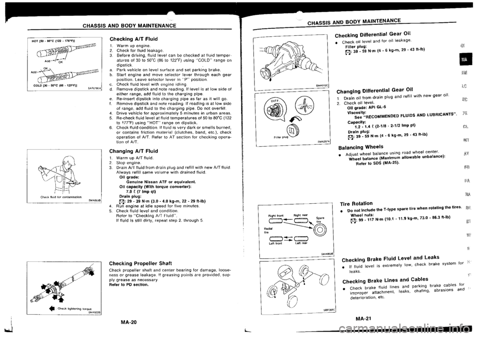 NISSAN SILVIA 1994  Service Repair Manual 