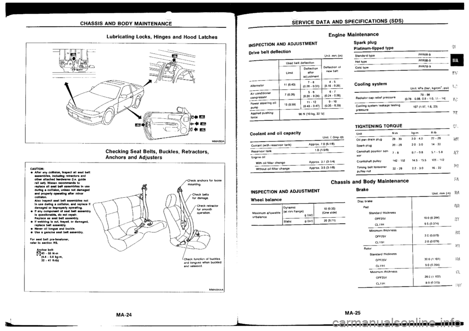 NISSAN SILVIA 1994  Service Repair Manual 
