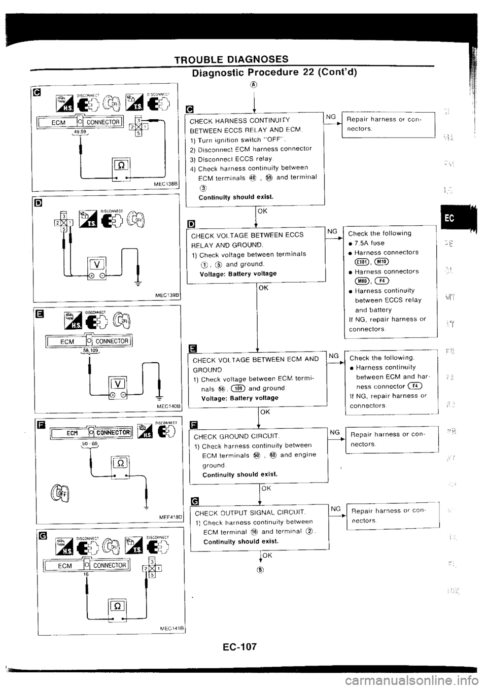 NISSAN SILVIA 1994  Service Repair Manual 