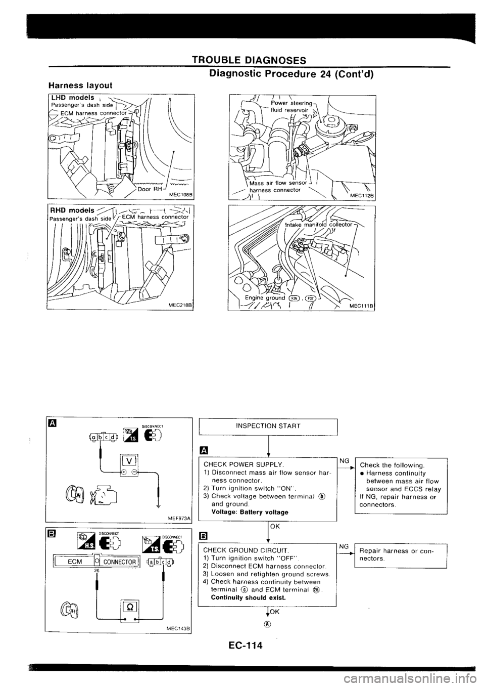 NISSAN SILVIA 1994  Service Repair Manual 