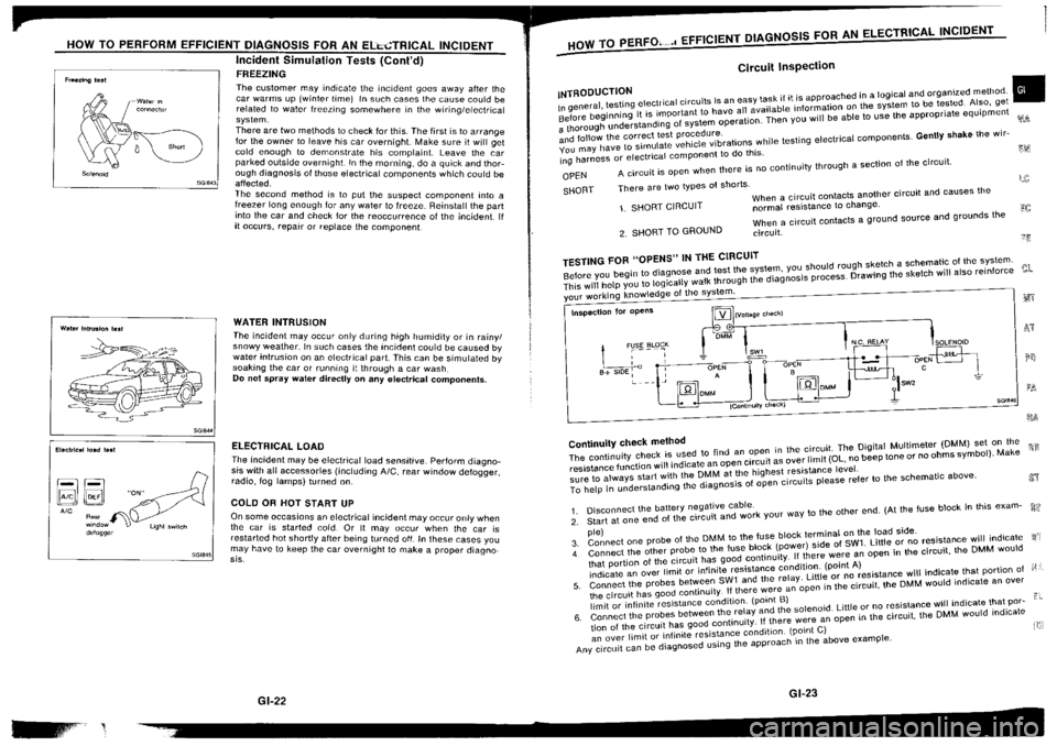 NISSAN SILVIA 1994  Service Repair Manual 