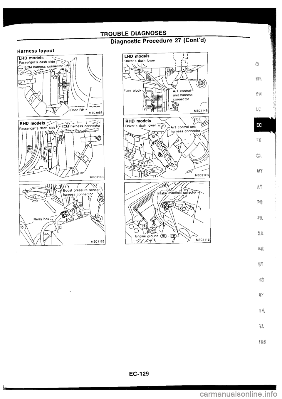 NISSAN SILVIA 1994  Service Repair Manual 