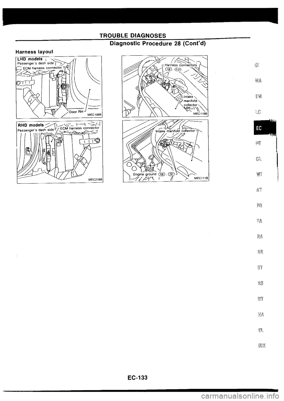 NISSAN SILVIA 1994  Service Repair Manual 