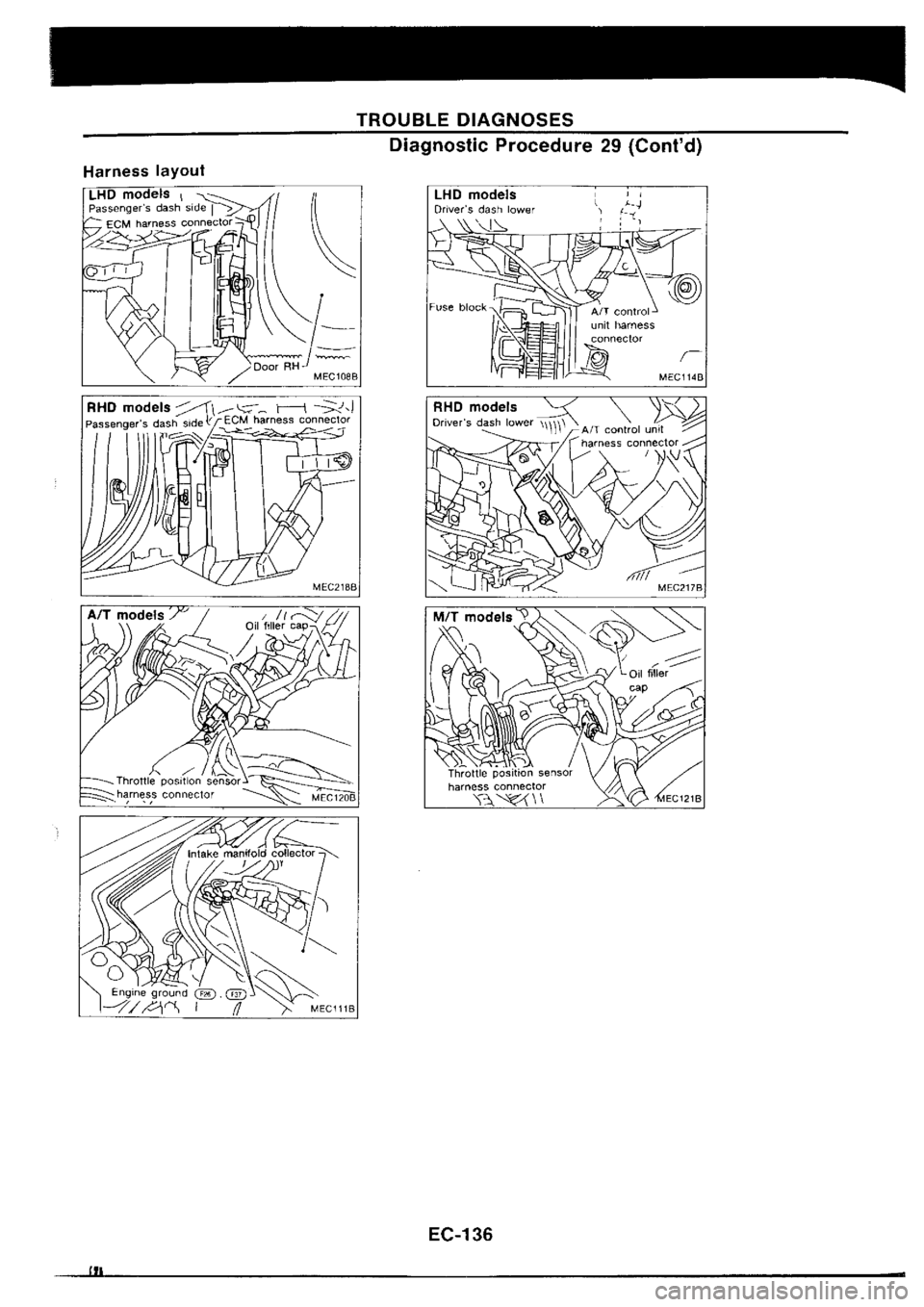 NISSAN SILVIA 1994  Service Repair Manual 