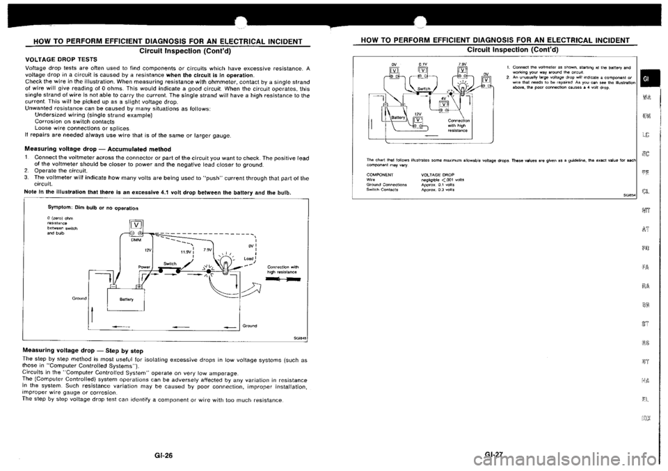 NISSAN SILVIA 1994  Service Repair Manual 