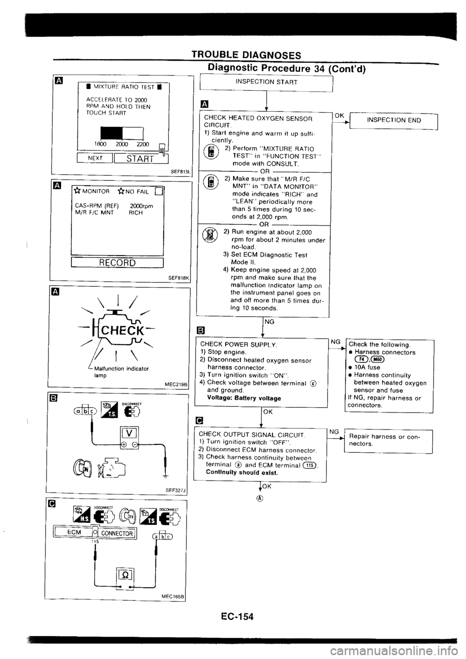 NISSAN SILVIA 1994  Service Repair Manual 