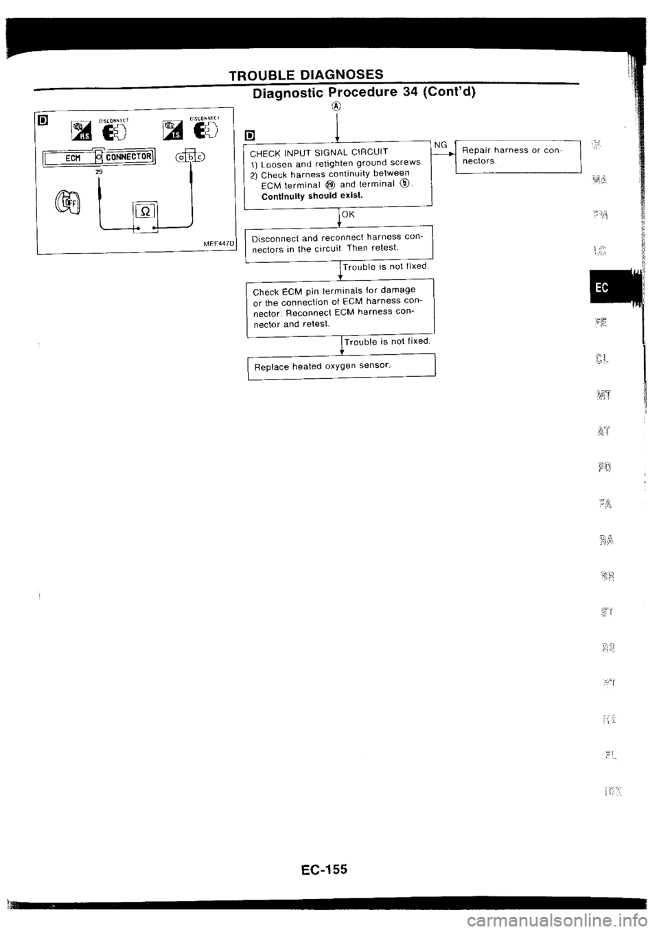 NISSAN SILVIA 1994  Service Repair Manual 