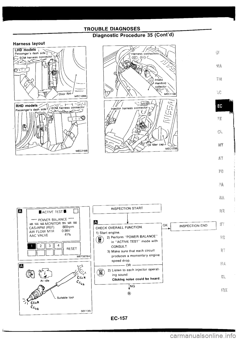 NISSAN SILVIA 1994  Service Repair Manual 