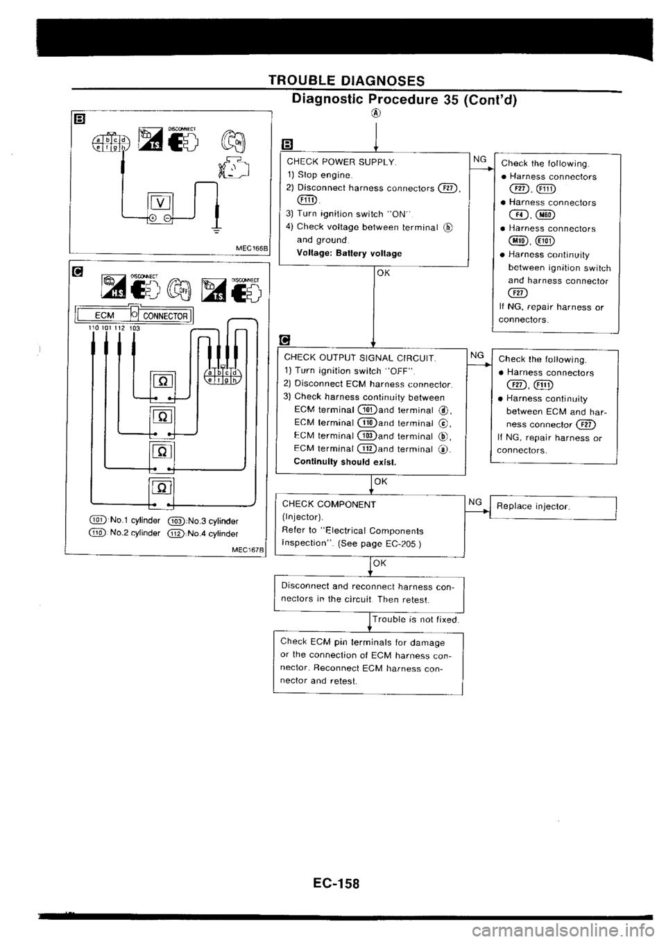 NISSAN SILVIA 1994  Service Repair Manual 