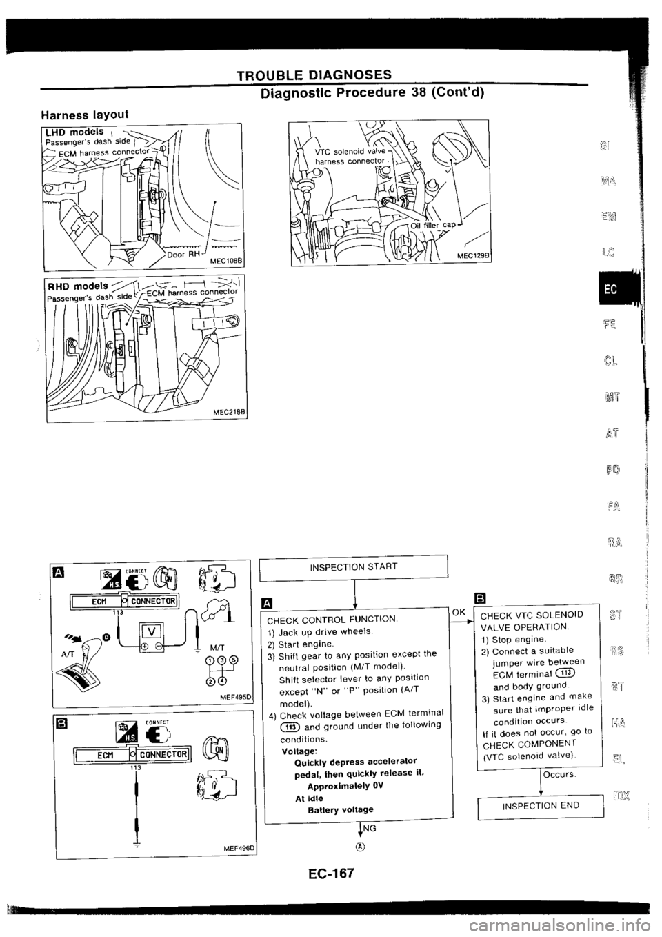 NISSAN SILVIA 1994  Service Repair Manual 