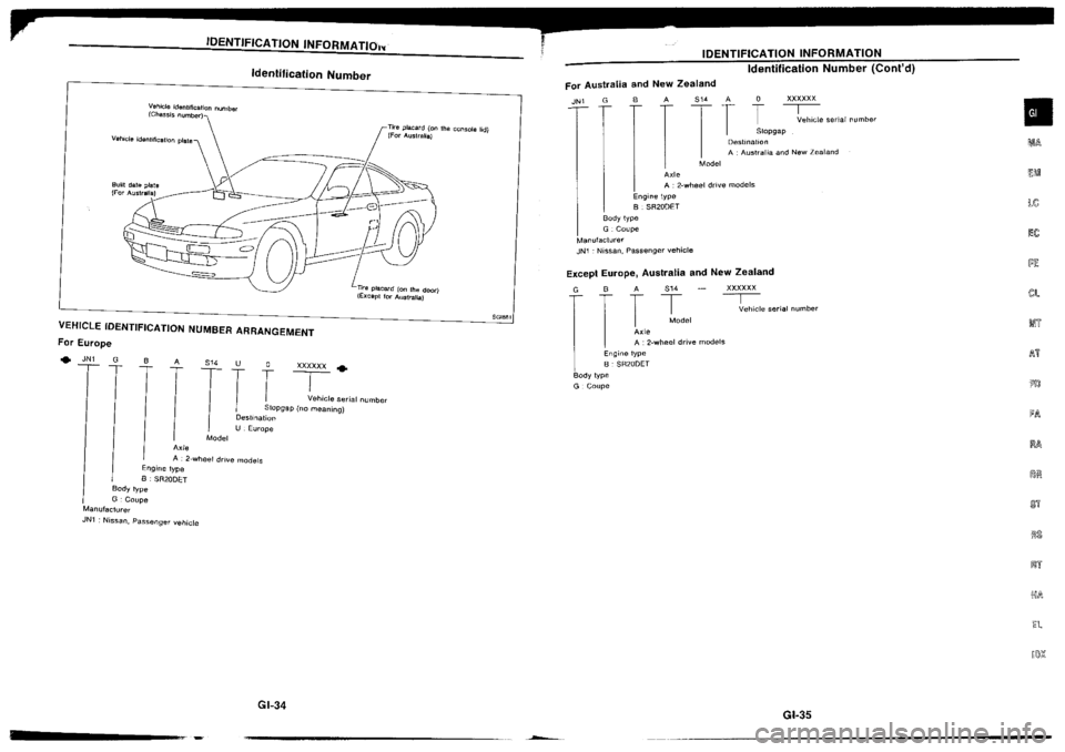 NISSAN SILVIA 1994  Service Repair Manual 