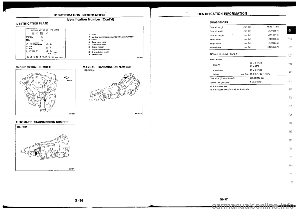 NISSAN SILVIA 1994  Service Repair Manual 