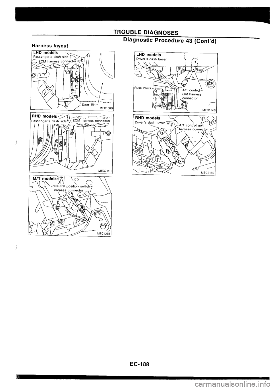 NISSAN SILVIA 1994  Service Repair Manual 