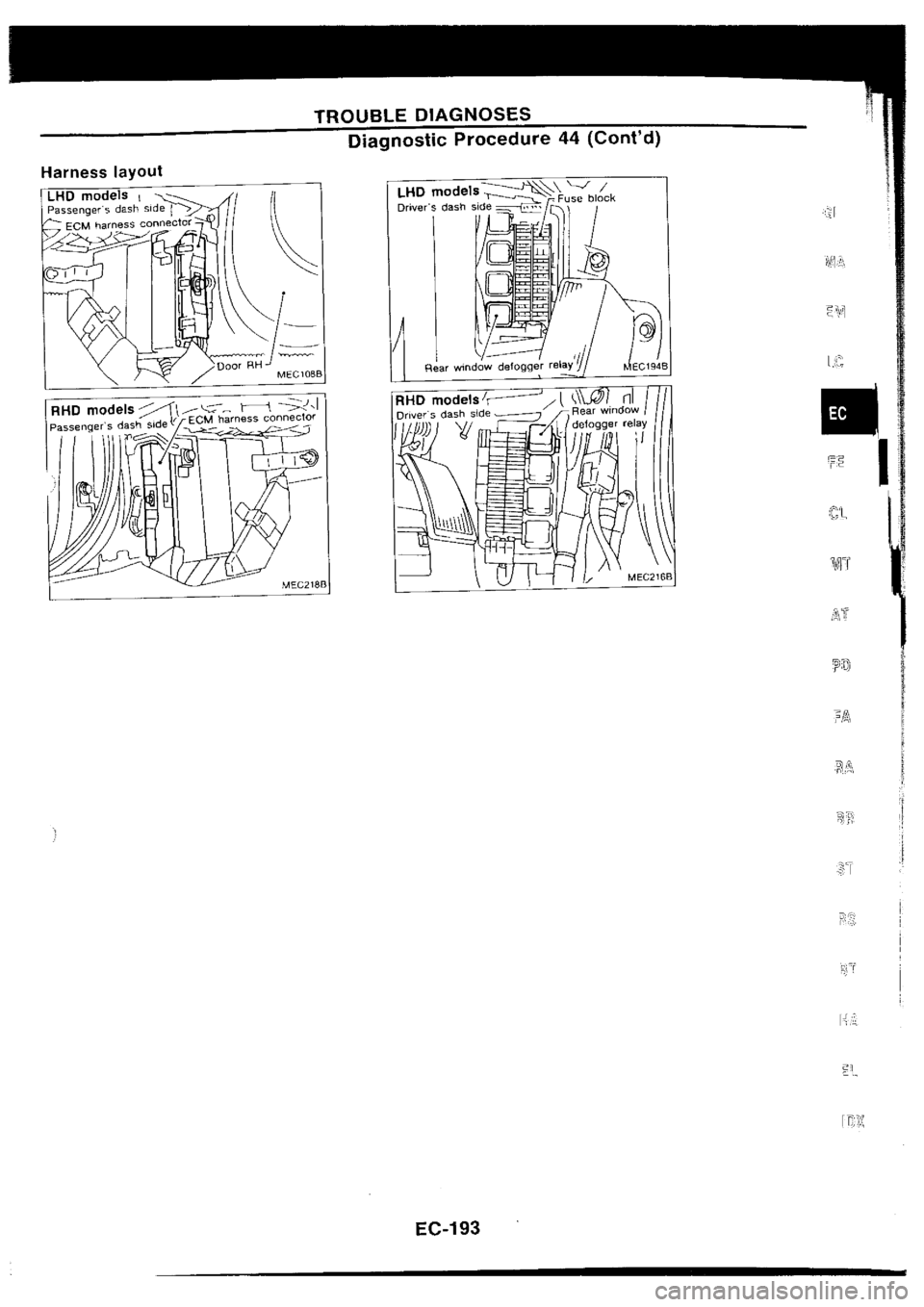 NISSAN SILVIA 1994  Service Repair Manual 