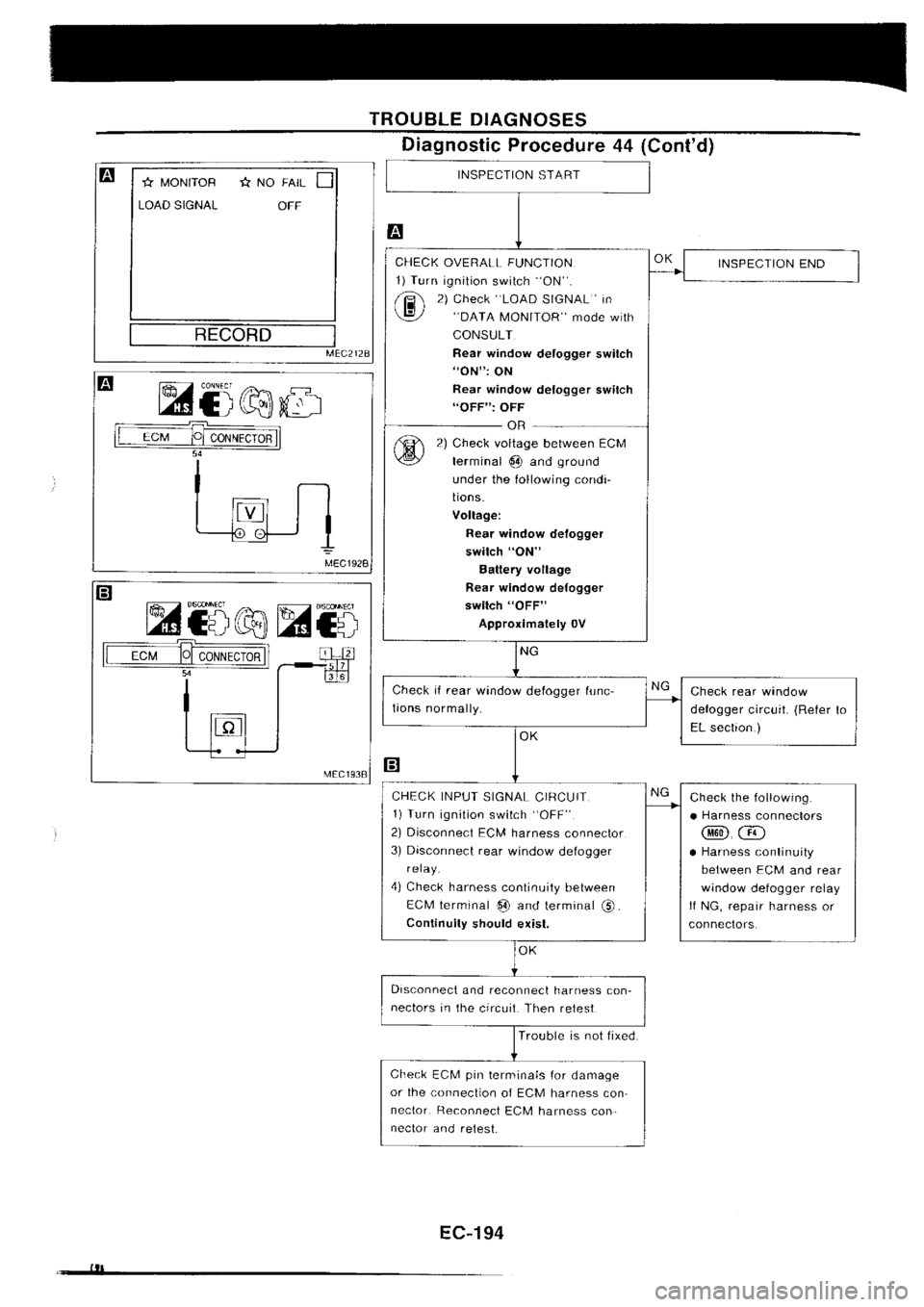 NISSAN SILVIA 1994  Service Repair Manual 