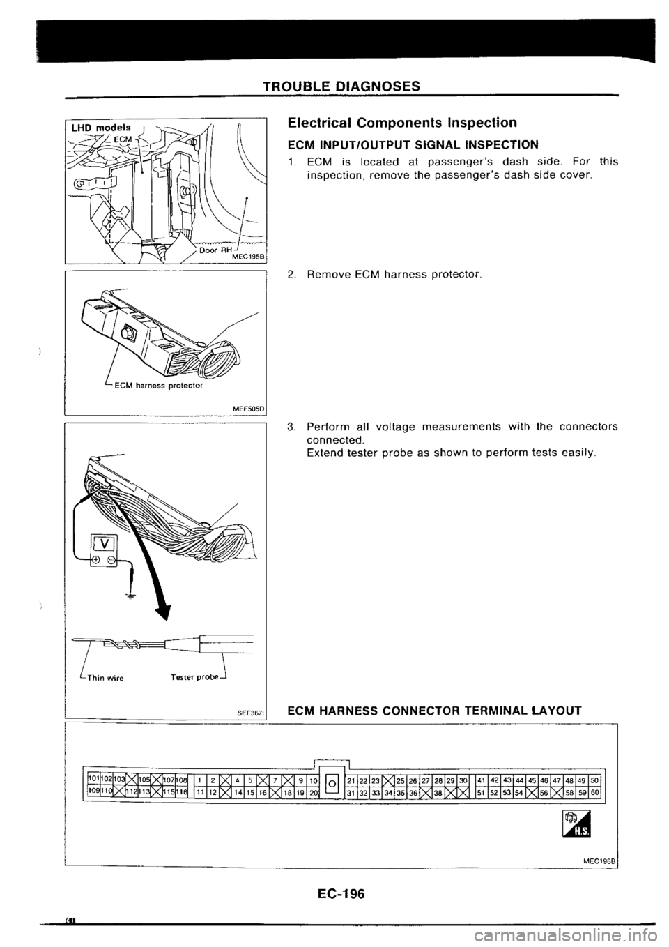 NISSAN SILVIA 1994  Service Repair Manual 