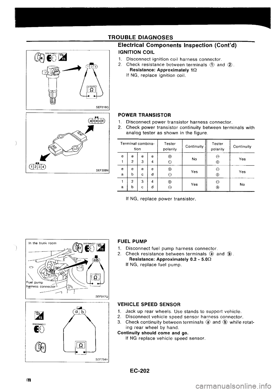 NISSAN SILVIA 1994  Service Repair Manual 