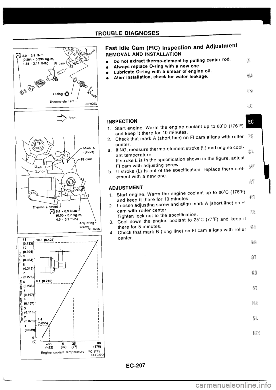 NISSAN SILVIA 1994  Service Repair Manual 