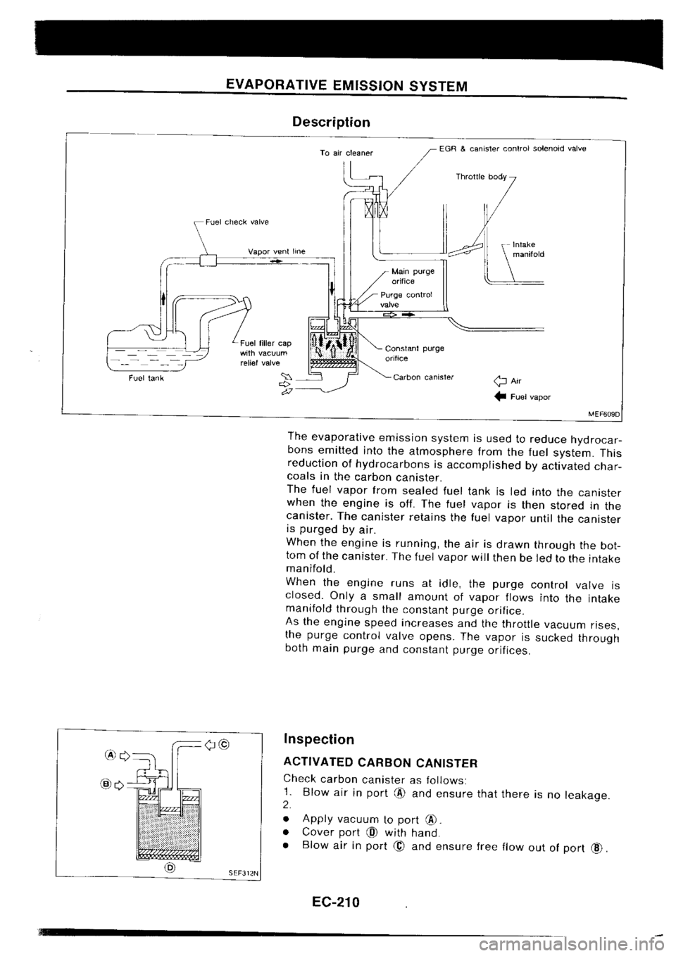 NISSAN SILVIA 1994  Service Repair Manual 