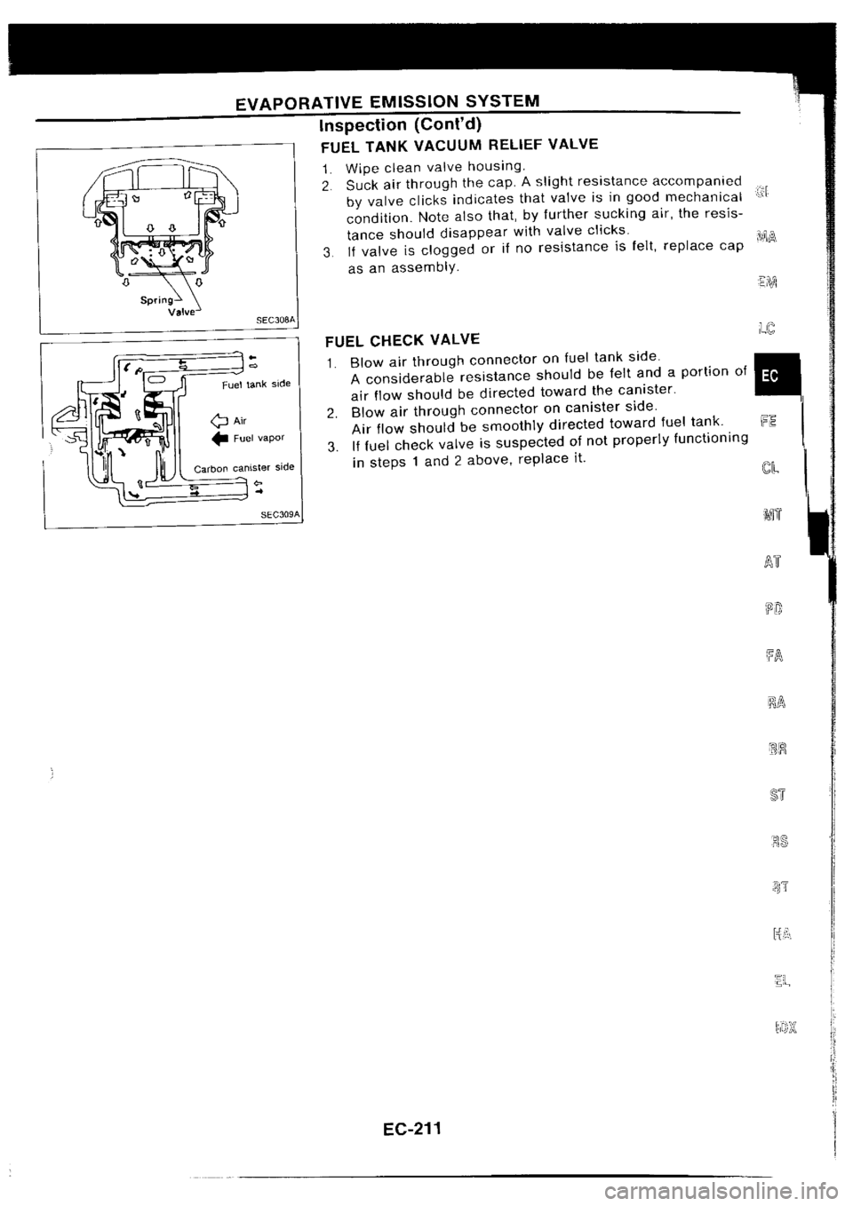 NISSAN SILVIA 1994  Service Repair Manual 