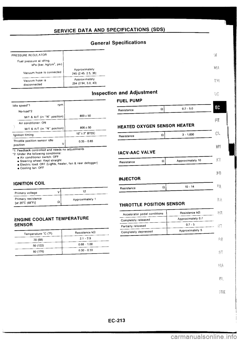 NISSAN SILVIA 1994  Service Repair Manual 