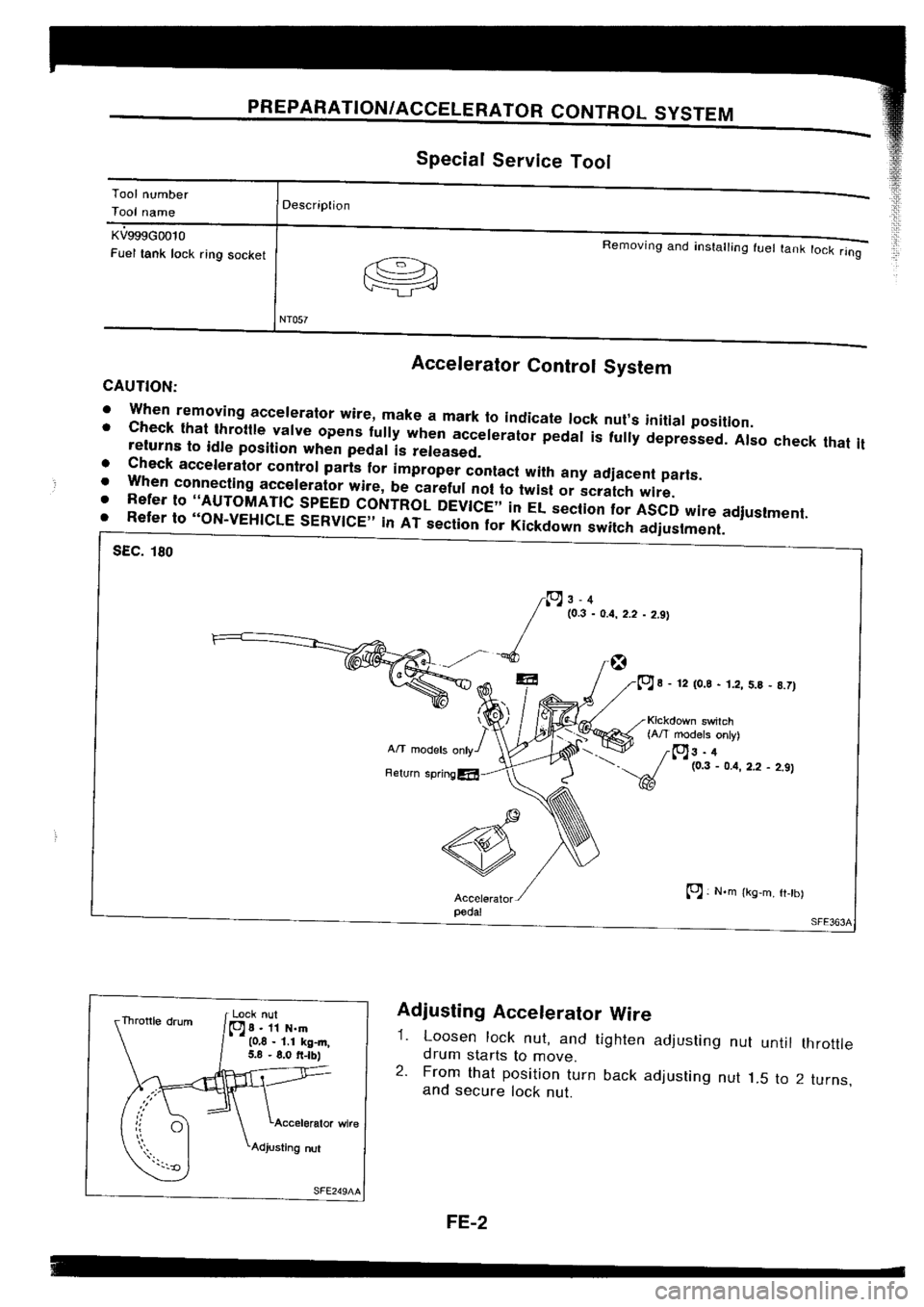NISSAN SILVIA 1994  Service Repair Manual 