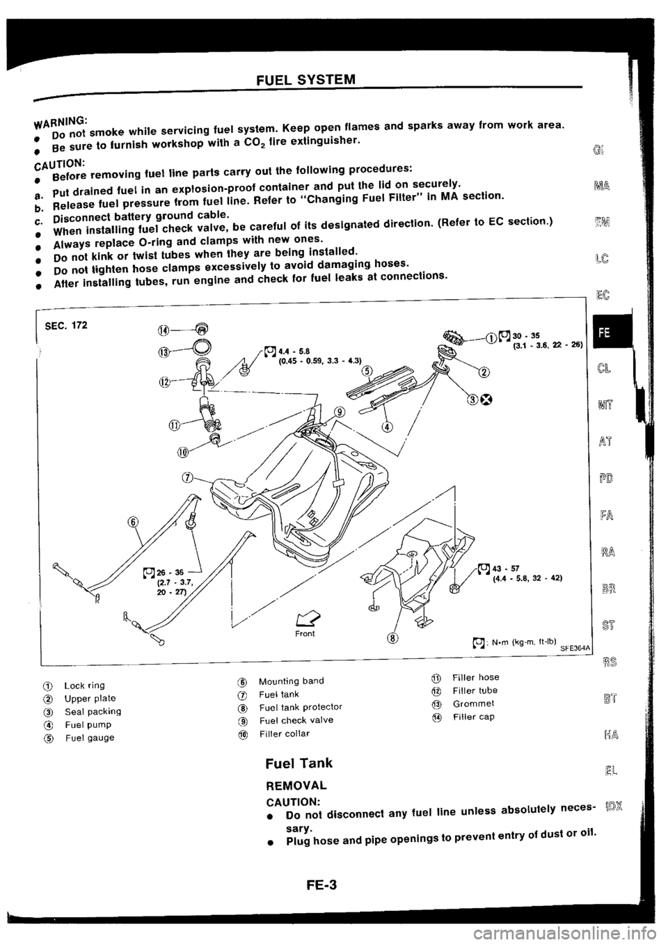 NISSAN SILVIA 1994  Service Repair Manual 