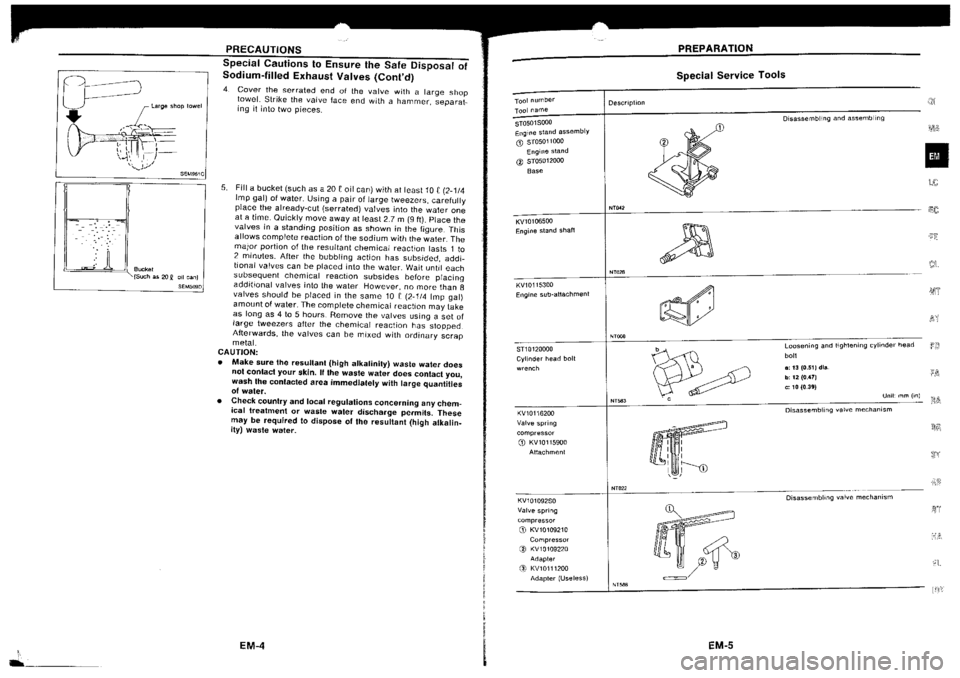 NISSAN SILVIA 1994  Service Repair Manual 