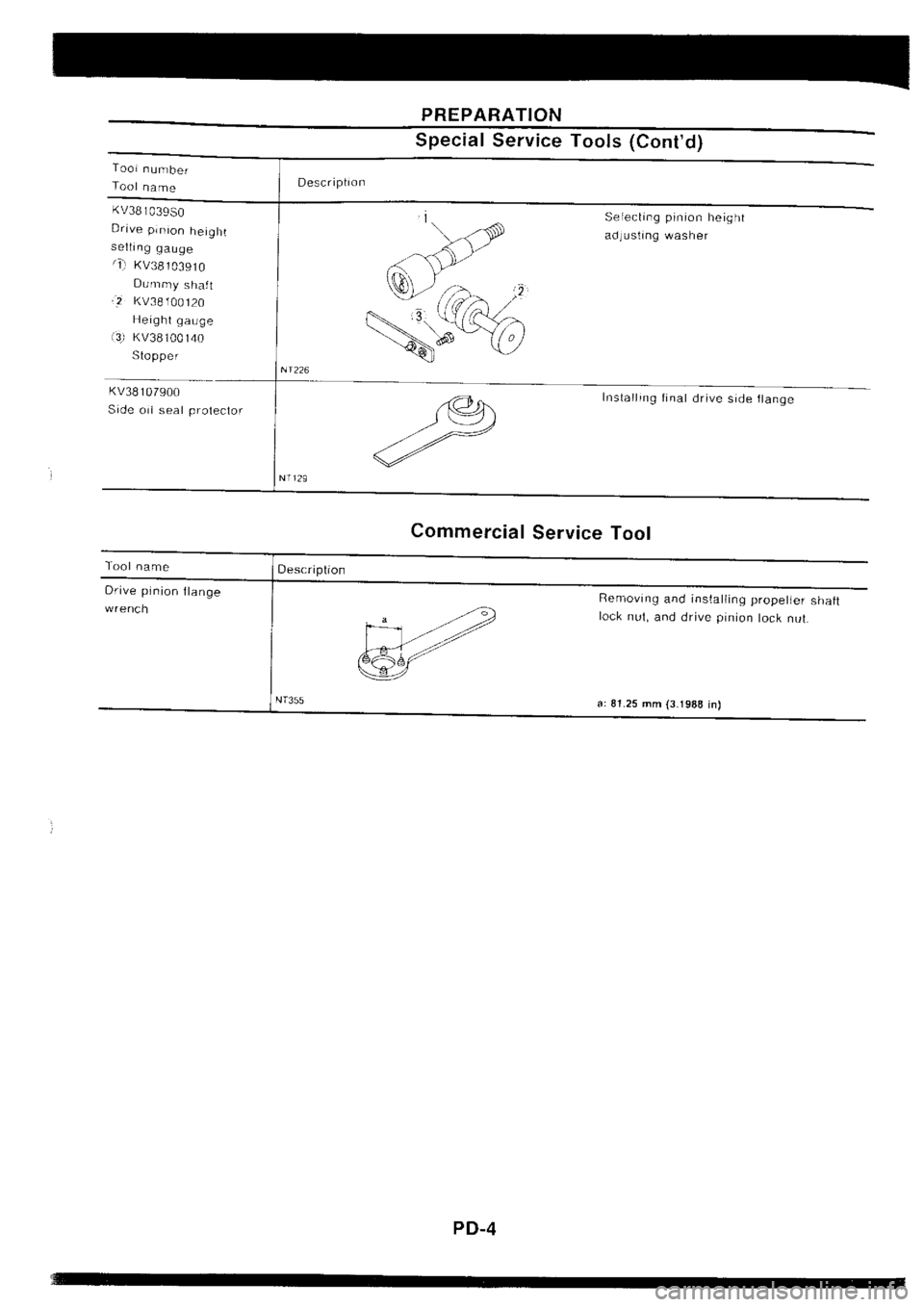 NISSAN SILVIA 1994  Service Repair Manual 