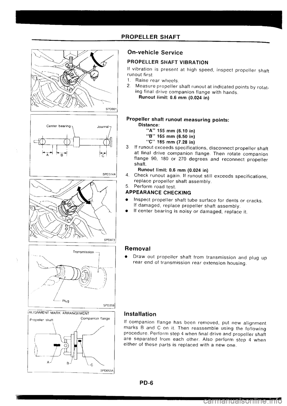 NISSAN SILVIA 1994  Service Repair Manual 