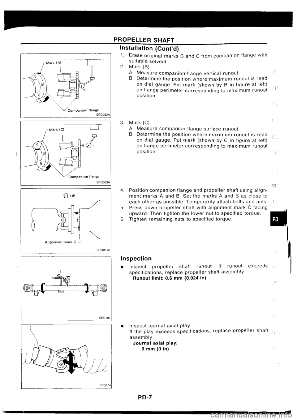 NISSAN SILVIA 1994  Service Repair Manual 