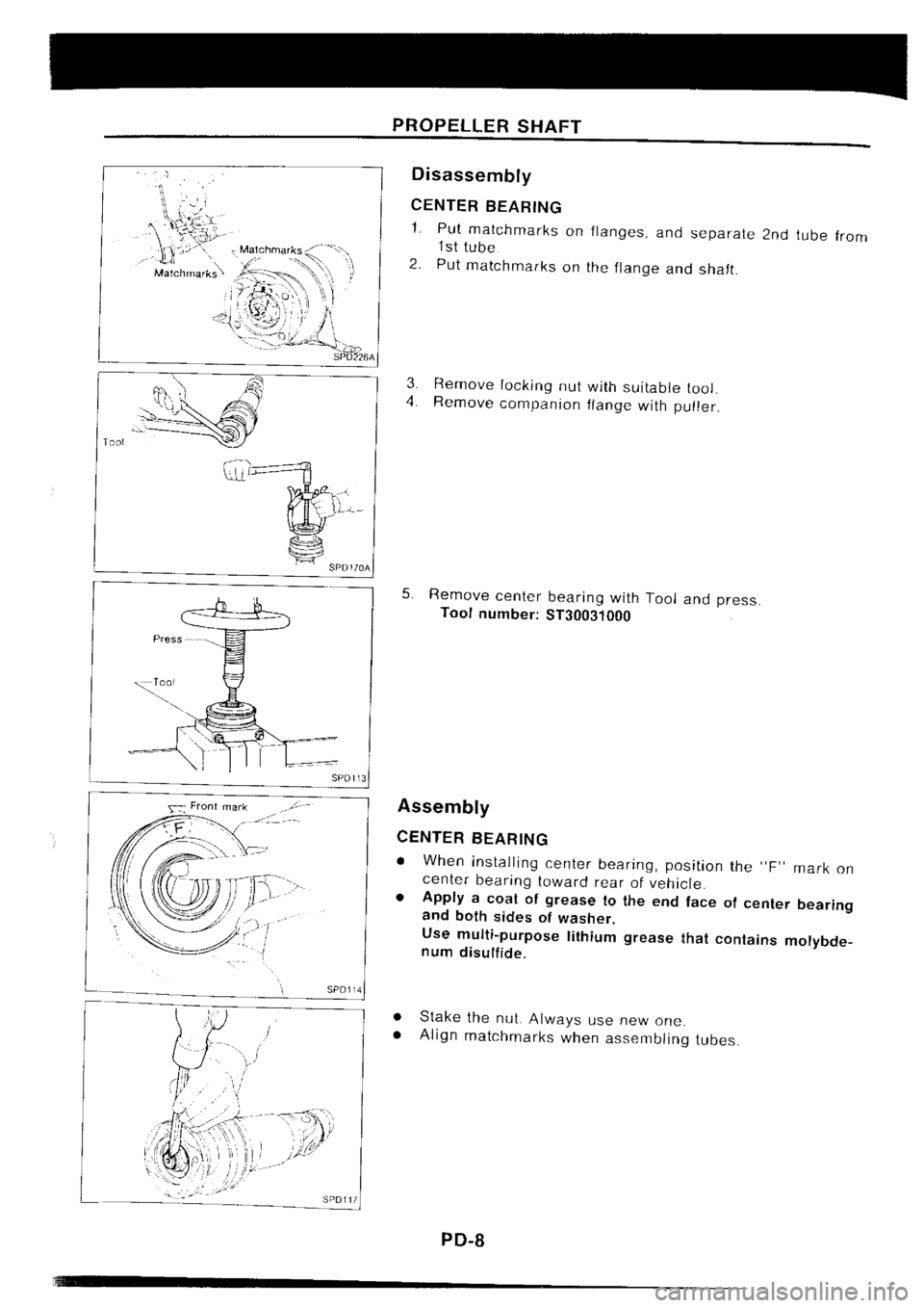 NISSAN SILVIA 1994  Service Repair Manual 