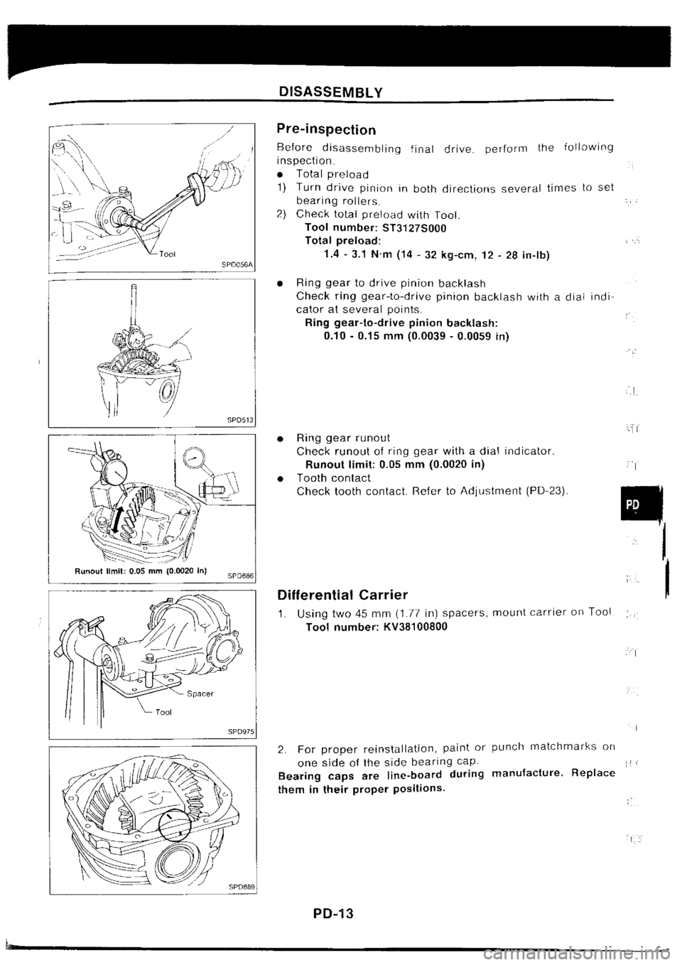 NISSAN SILVIA 1994  Service Repair Manual 