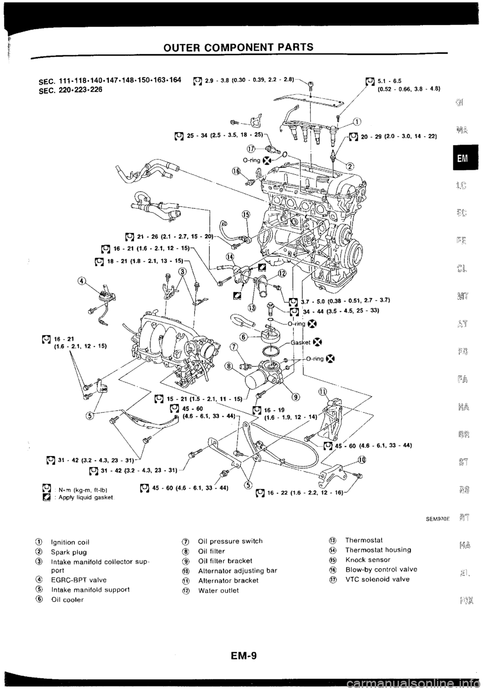 NISSAN SILVIA 1994  Service Repair Manual 