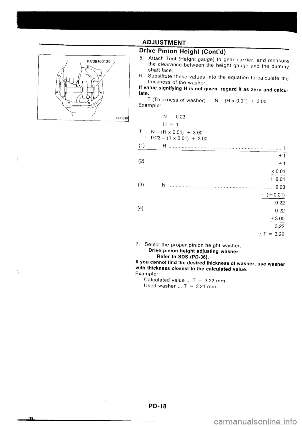 NISSAN SILVIA 1994  Service Repair Manual 