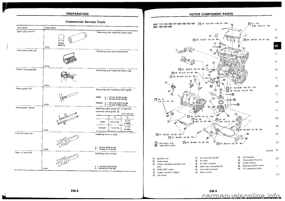 NISSAN SILVIA 1994  Service Repair Manual 