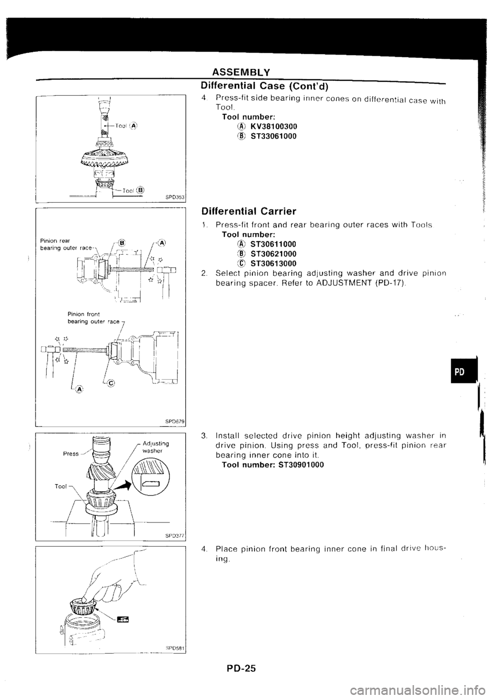 NISSAN SILVIA 1994  Service Repair Manual 