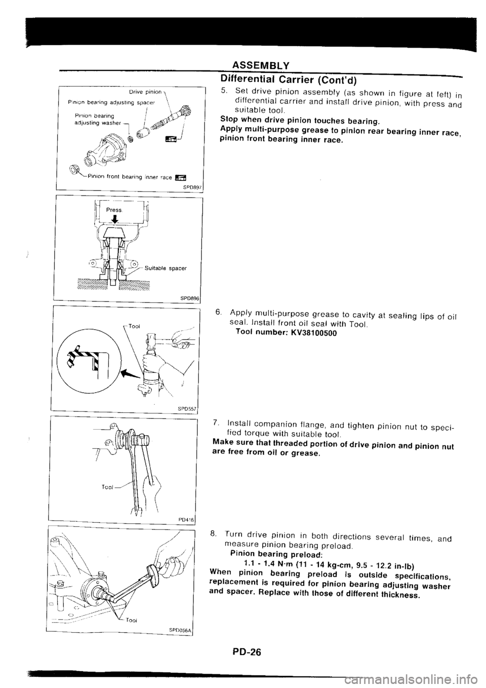NISSAN SILVIA 1994  Service Repair Manual 