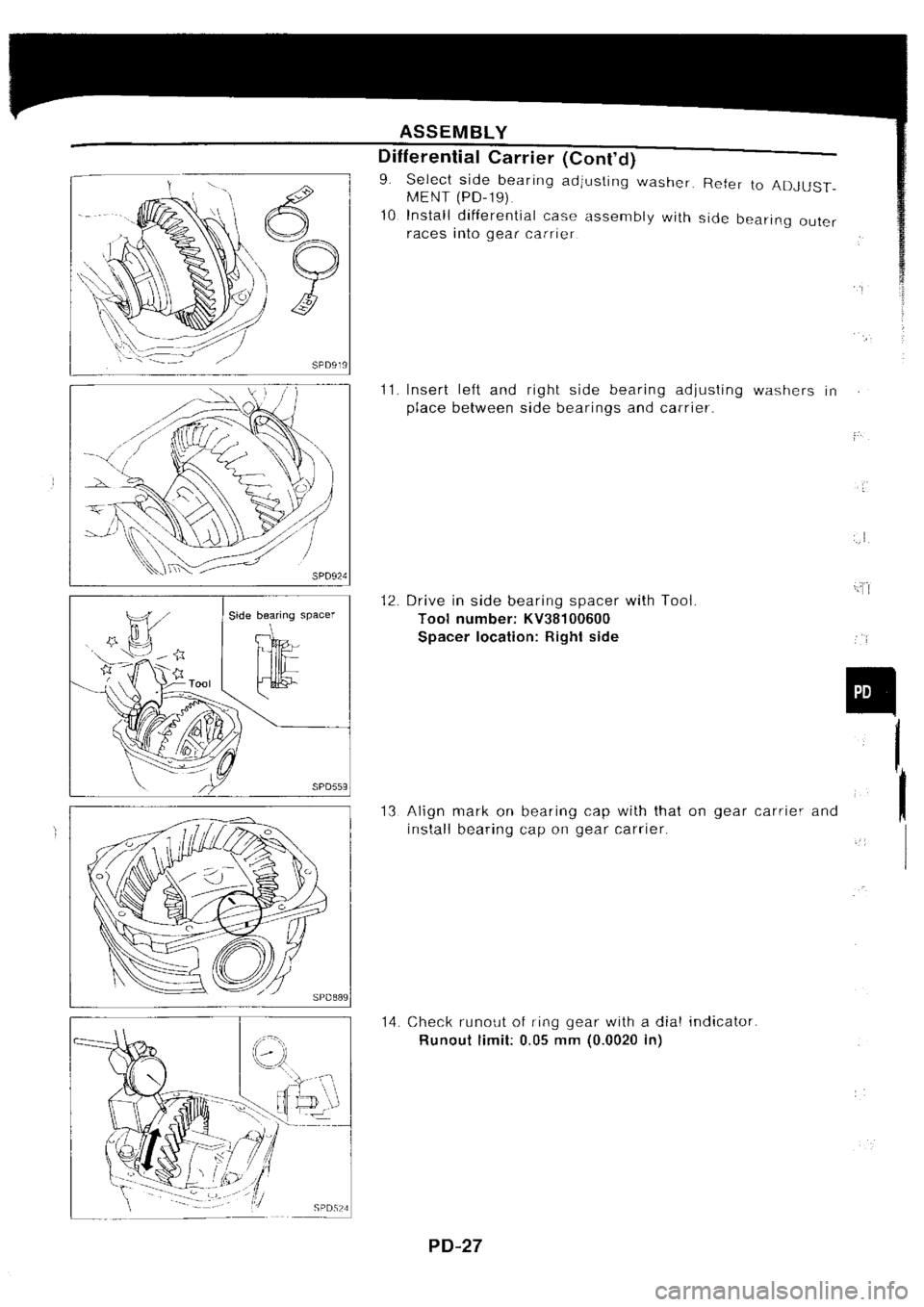 NISSAN SILVIA 1994  Service Repair Manual 