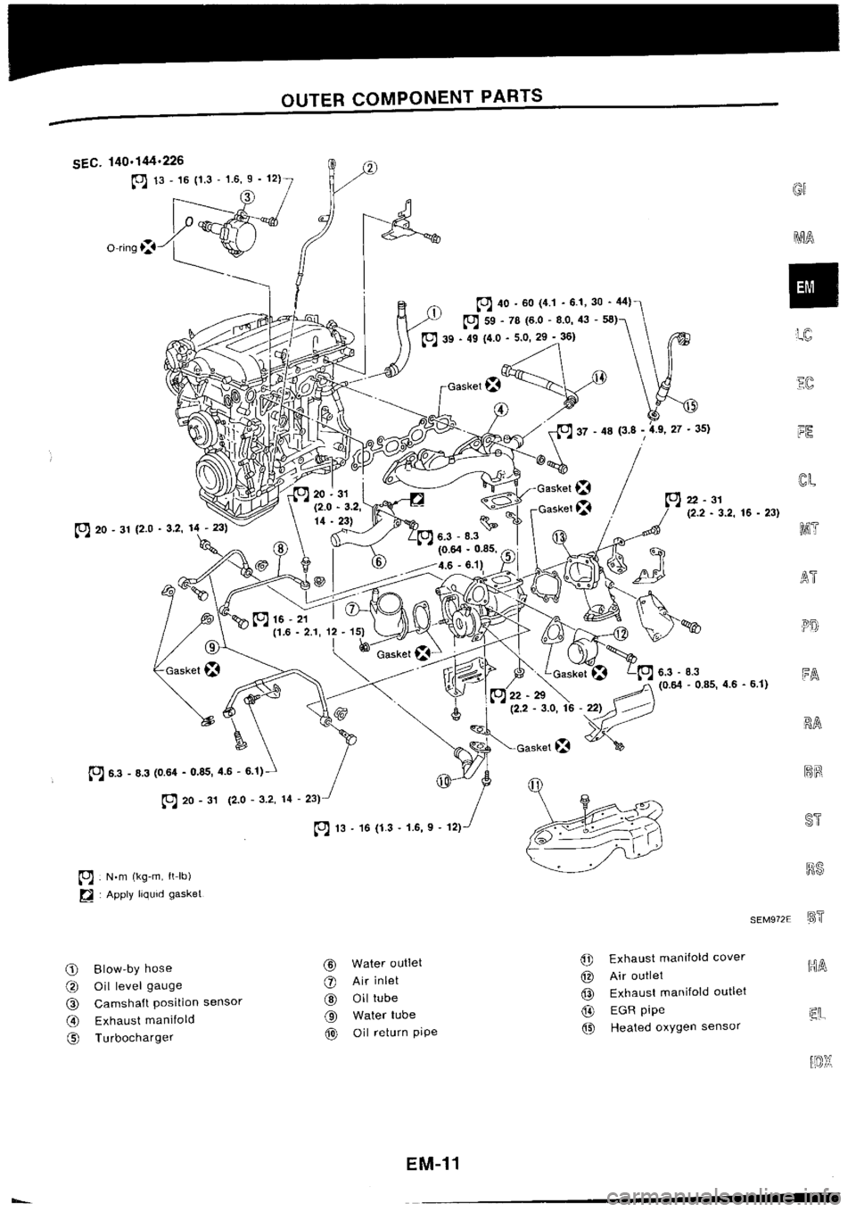 NISSAN SILVIA 1994  Service Repair Manual 