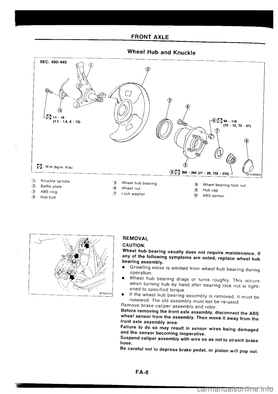 NISSAN SILVIA 1994  Service Repair Manual 