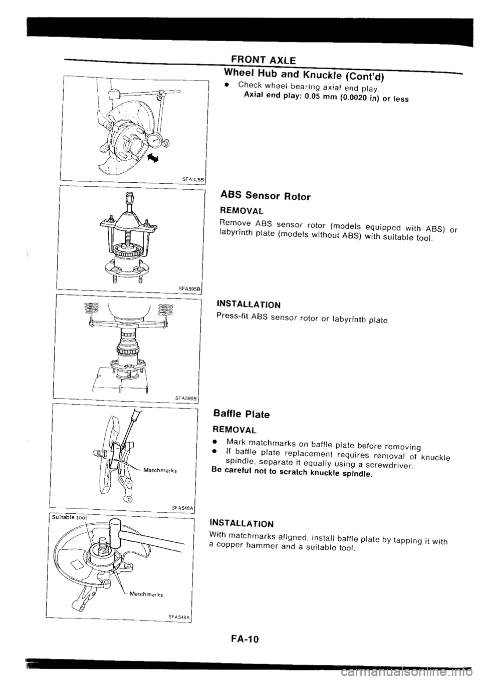 NISSAN SILVIA 1994  Service Repair Manual 