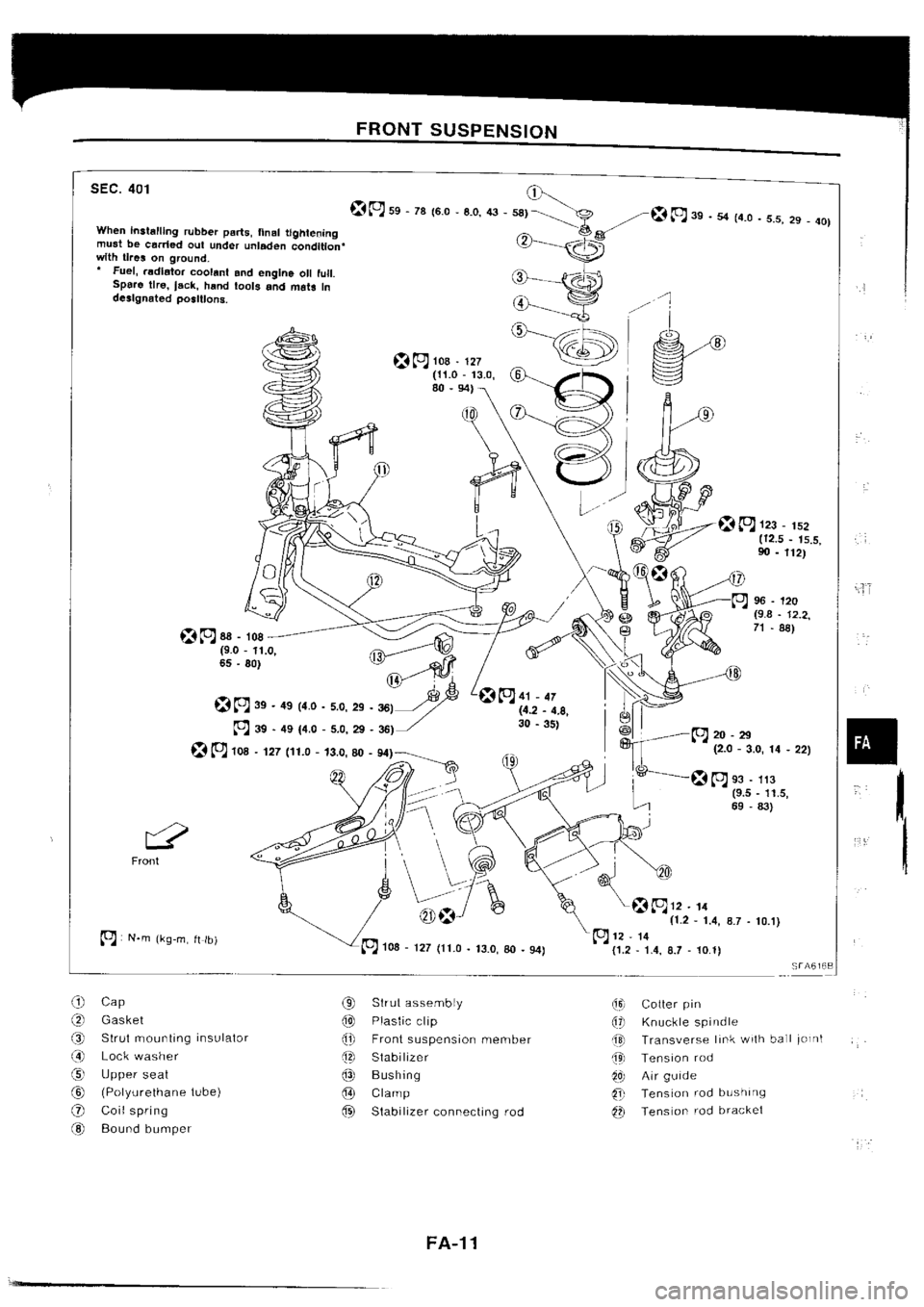 NISSAN SILVIA 1994  Service Repair Manual 