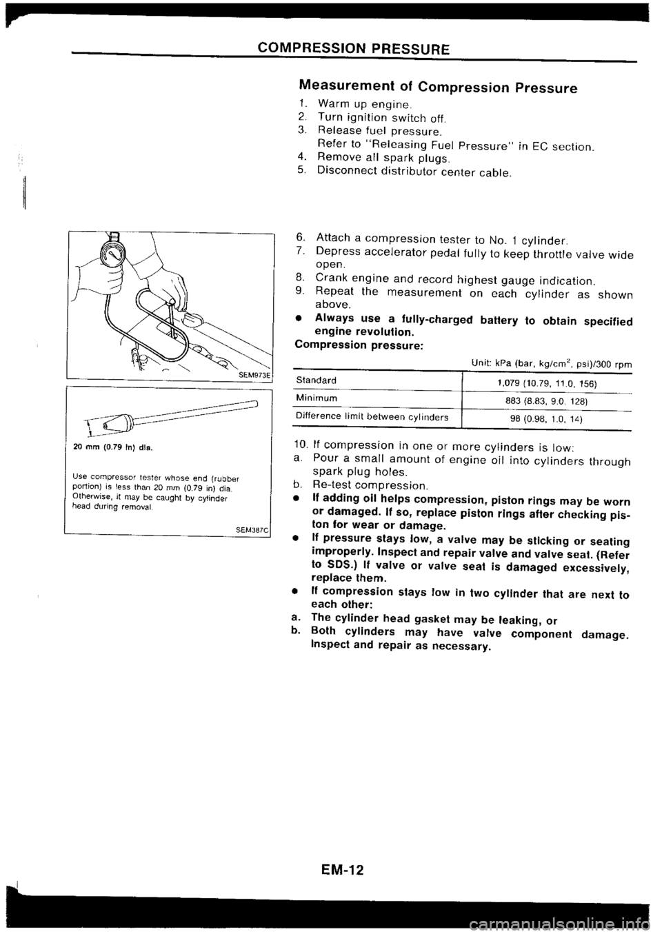 NISSAN SILVIA 1994  Service Repair Manual 