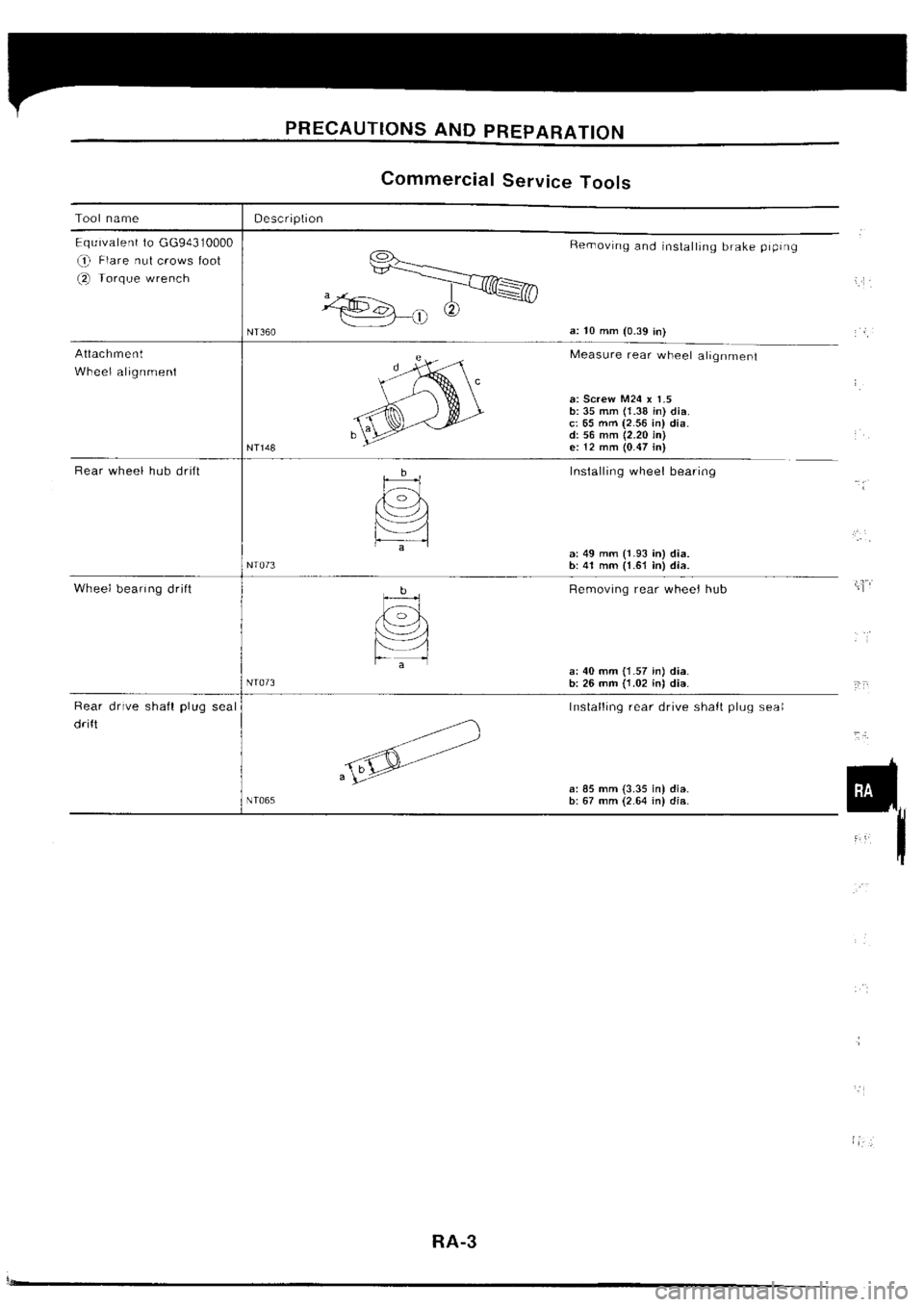 NISSAN SILVIA 1994  Service Repair Manual 