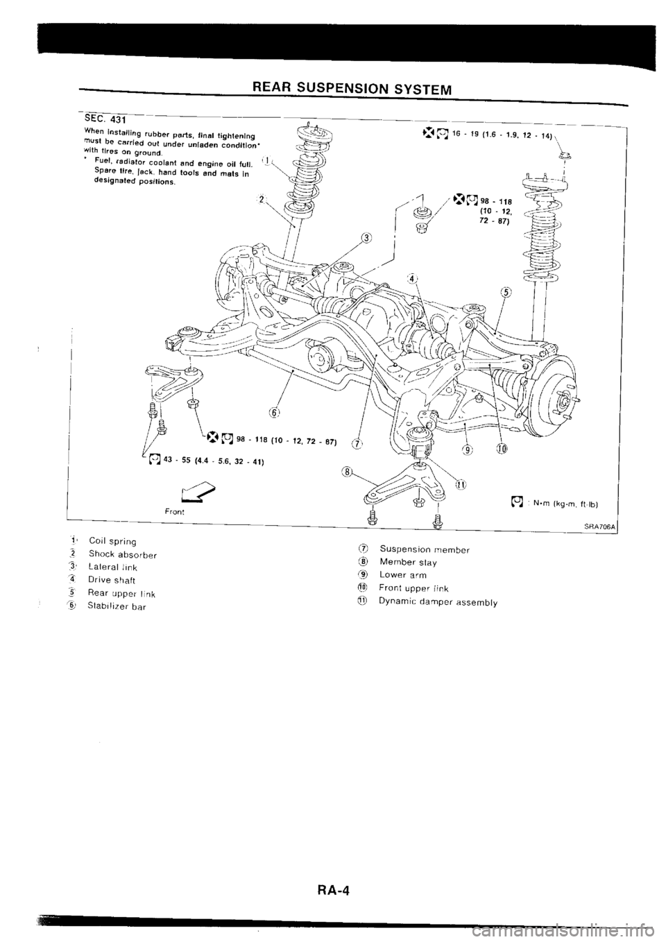 NISSAN SILVIA 1994  Service Repair Manual 
