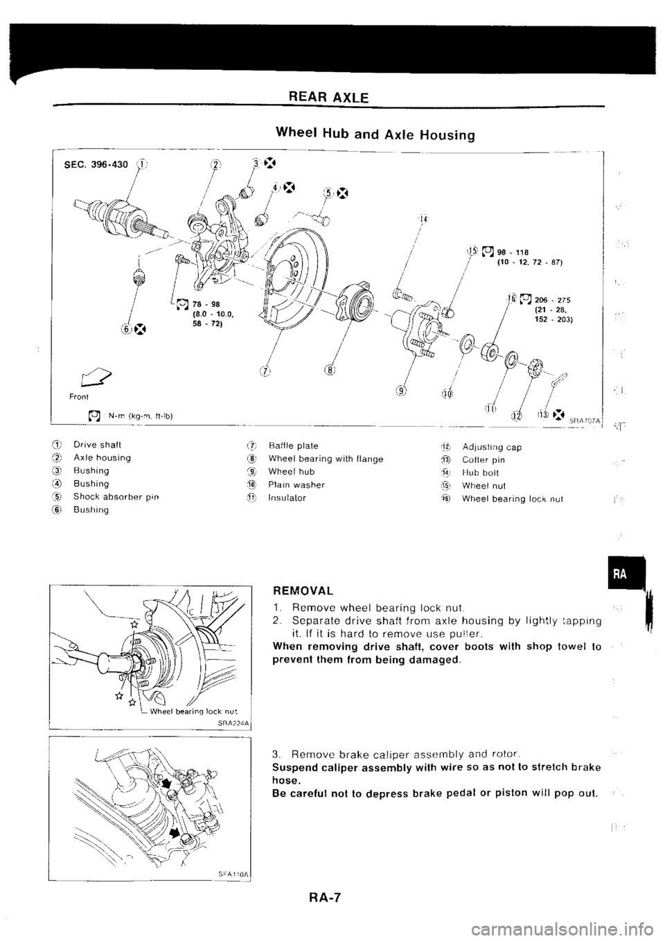 NISSAN SILVIA 1994  Service Repair Manual 