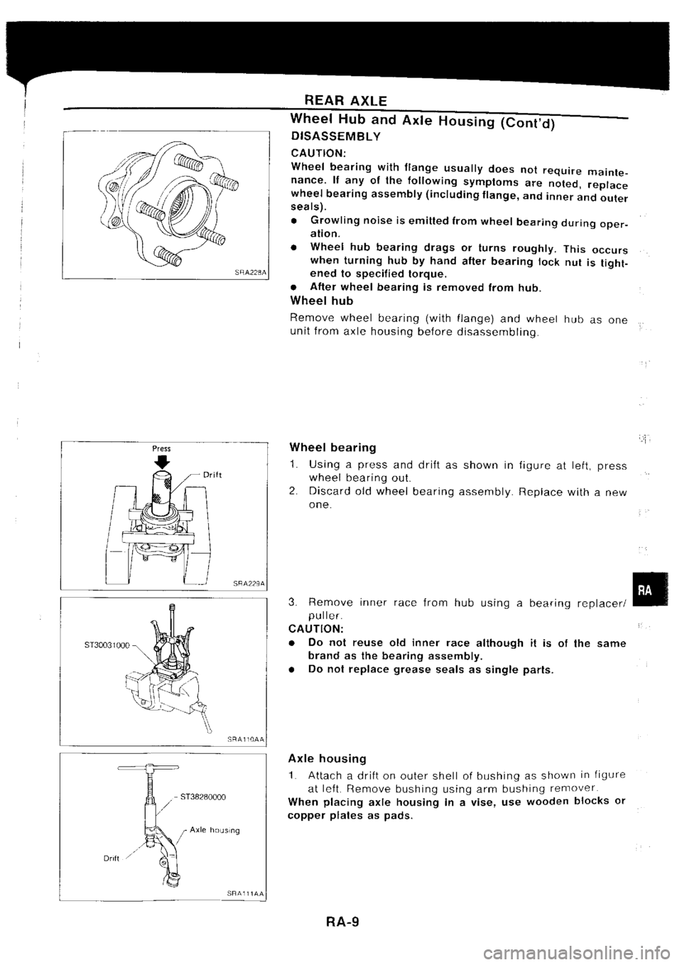 NISSAN SILVIA 1994  Service Repair Manual 