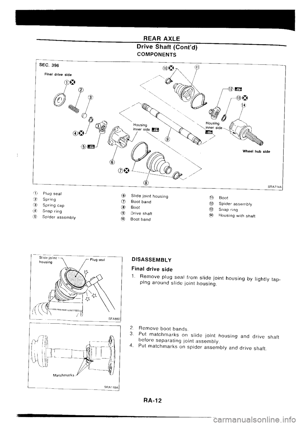 NISSAN SILVIA 1994  Service Repair Manual 