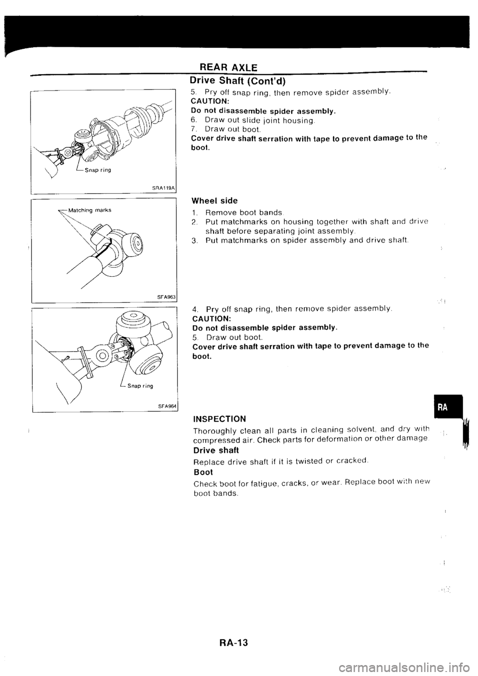 NISSAN SILVIA 1994  Service Repair Manual 